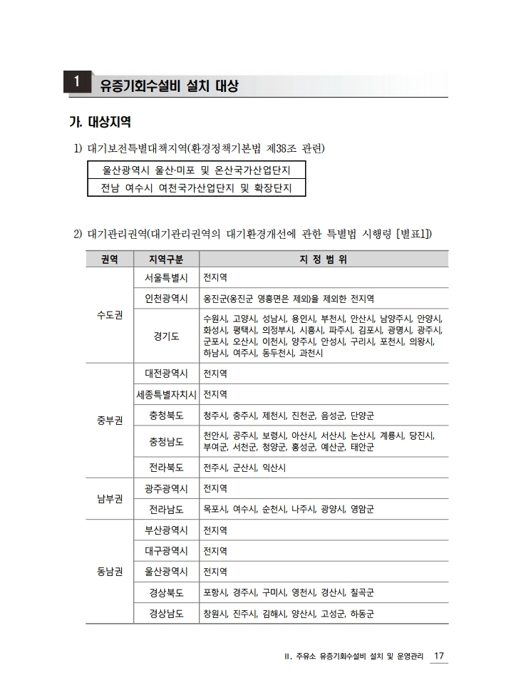 유증기회수설비 설치사업 업무편람.pdf_page_021.jpg